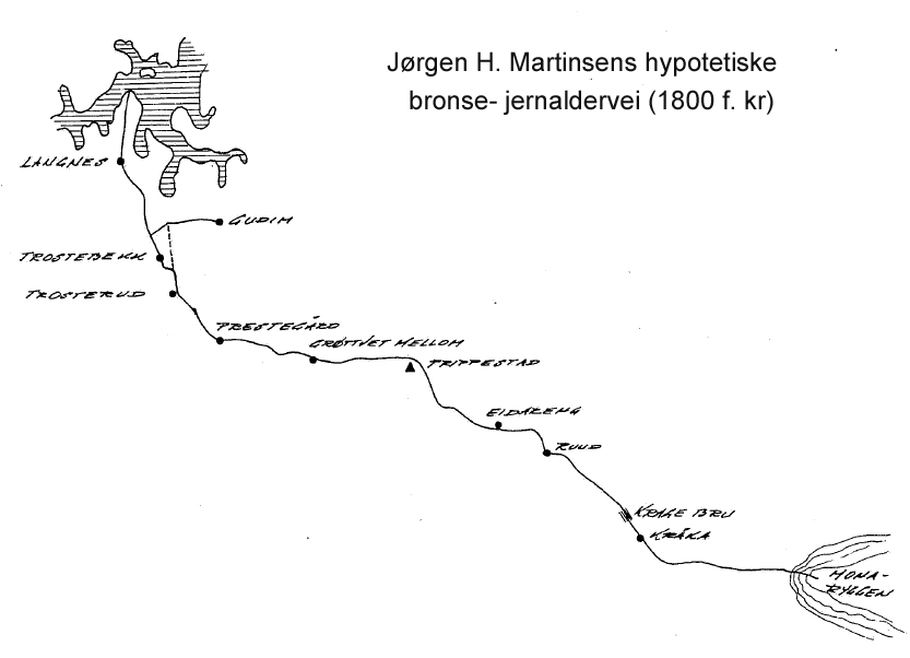 Hypotetisk jernaldervei