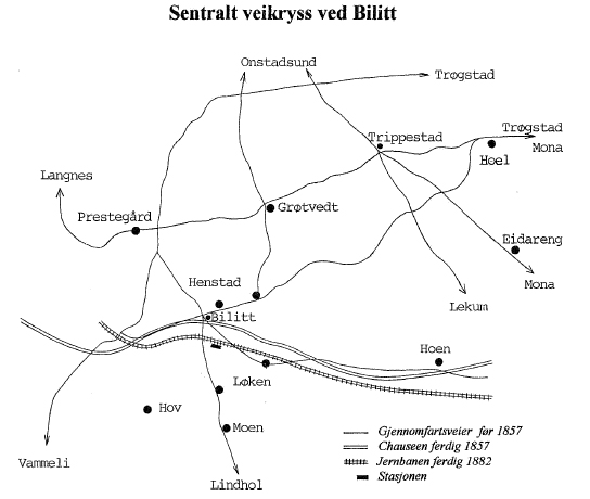 Sentralt kryss ved Bilitt